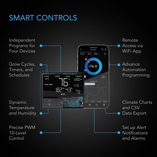 Foto 3 | Ventilador De Conducto En Línea Ac Infinity Cloudline Pro T4 De 4 Pulgadas Con Controlador - Venta Internacional.