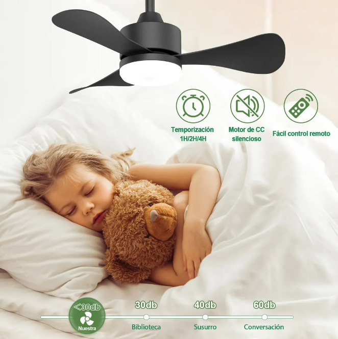 Foto 3 pulgar | Xtellar Ventilador De Techo Contemporáneo De 28 Pulgadas Con Luz Led Y Control Remoto | Silencioso  Ahorro De Energía