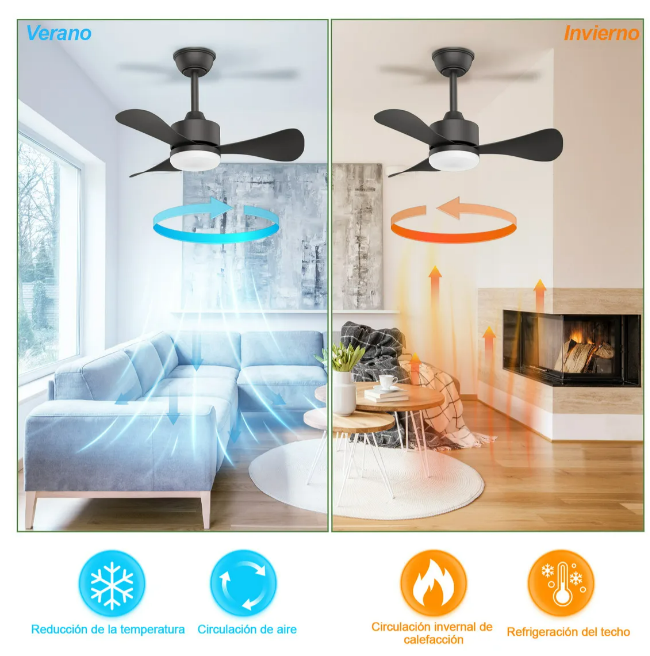 Foto 4 pulgar | Xtellar Ventilador De Techo Contemporáneo De 28 Pulgadas Con Luz Led Y Control Remoto | Silencioso  Ahorro De Energía