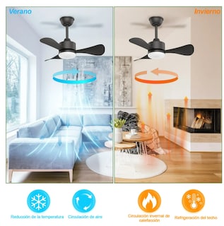 Foto 3 | Xtellar Ventilador De Techo Contemporáneo De 28 Pulgadas Con Luz Led Y Control Remoto | Silencioso Ahorro De Energía
