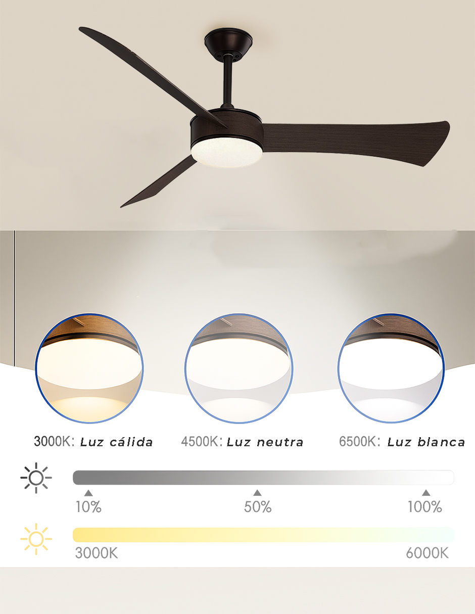 Foto 5 pulgar | Ventilador de Techo Cityluz con Luz 3 Aspas 6 Velocidades