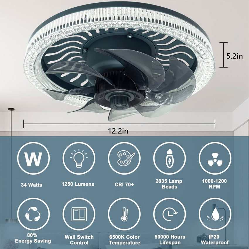 Foto 4 pulgar | Lampara Led Megaluz Con Ventilador De Techo