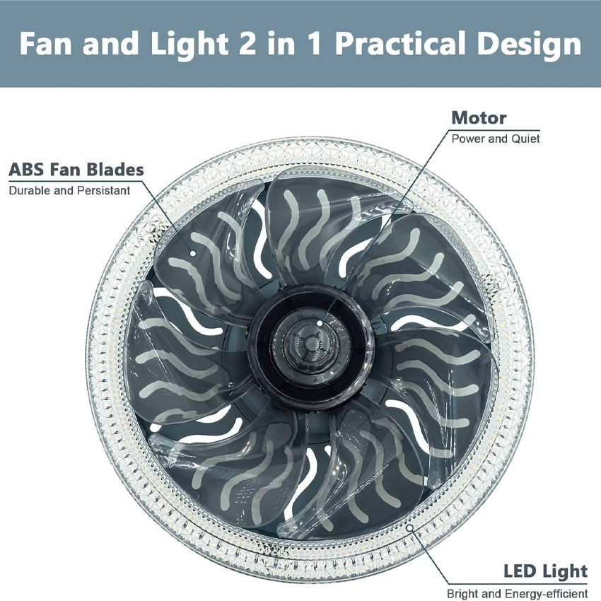 Foto 5 pulgar | Lampara Led Megaluz Con Ventilador De Techo