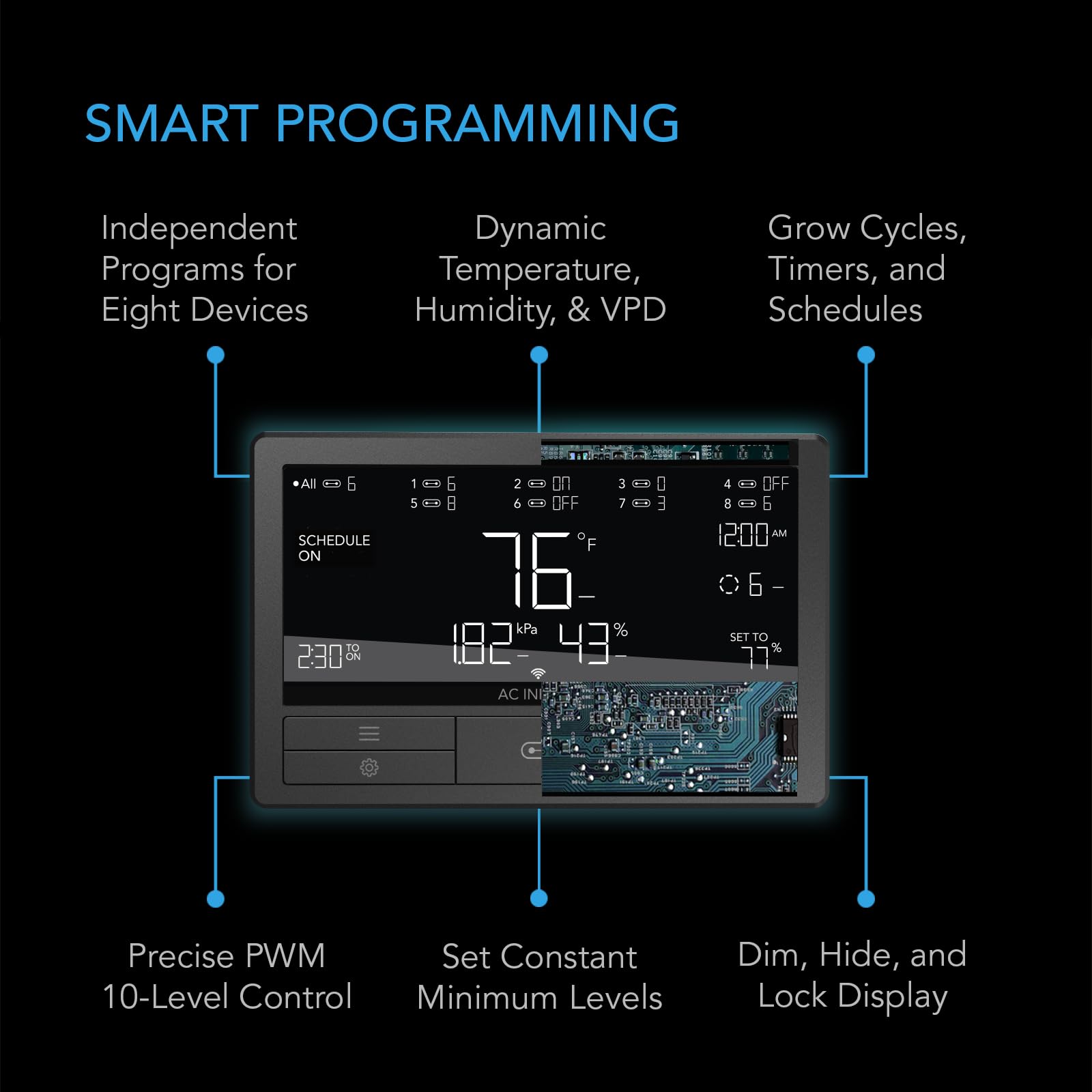 Foto 3 | Controlador Ambiental Inteligente Ac Infinity Controller 69 Pro+ - Venta Internacional.