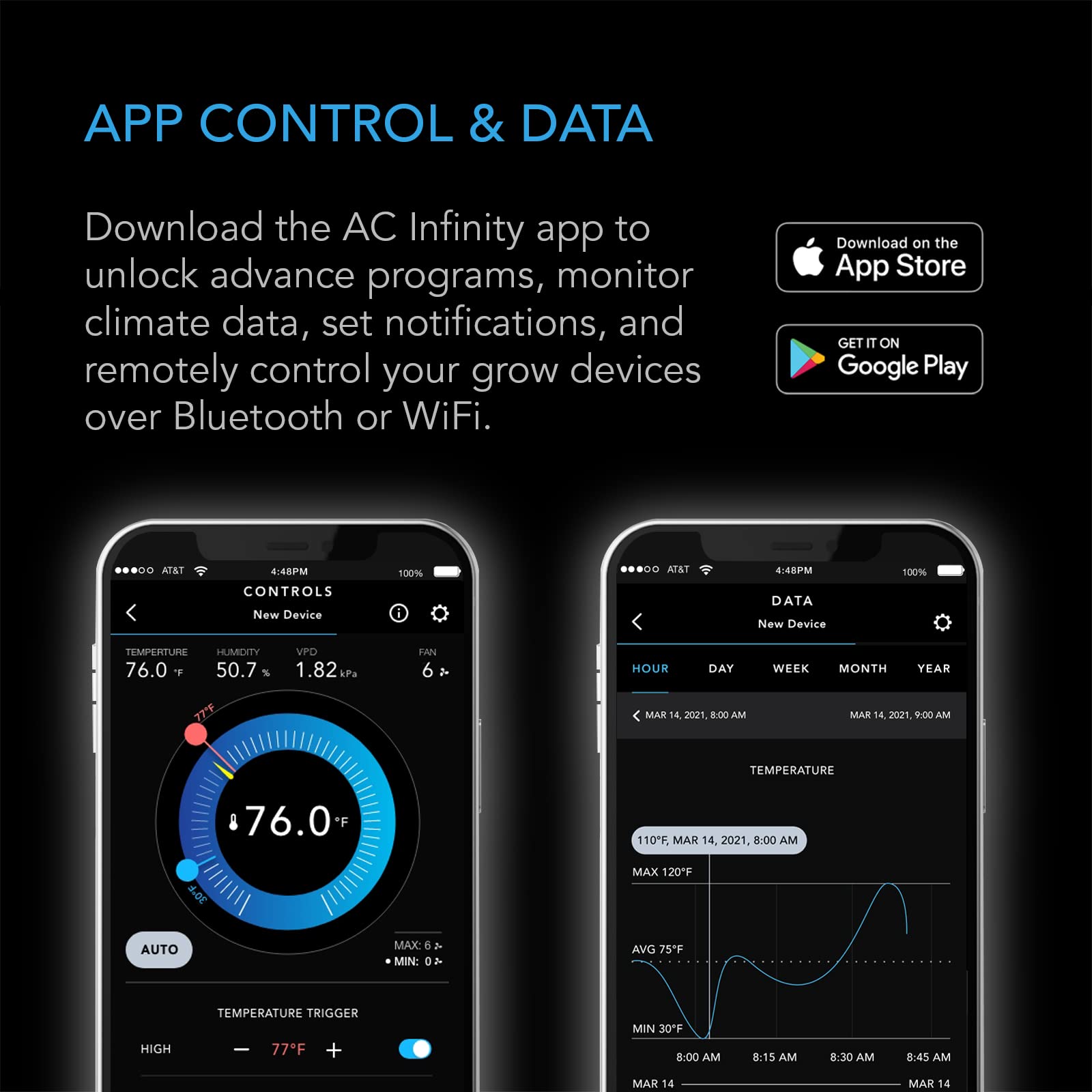 Foto 4 | Controlador Ambiental Inteligente Ac Infinity Controller 69 Pro+ - Venta Internacional.