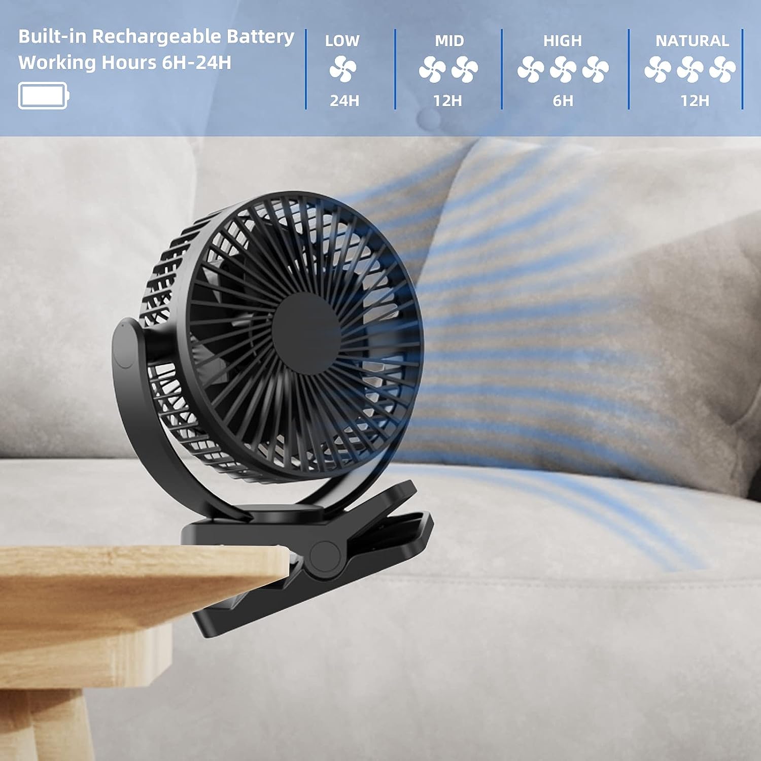 Foto 6 pulgar | Venta Internacional - Ventilador de Escritorio Silencioso con Clip Jieyou de 6 Pulgadas y Recarga USB de 5000 mAh