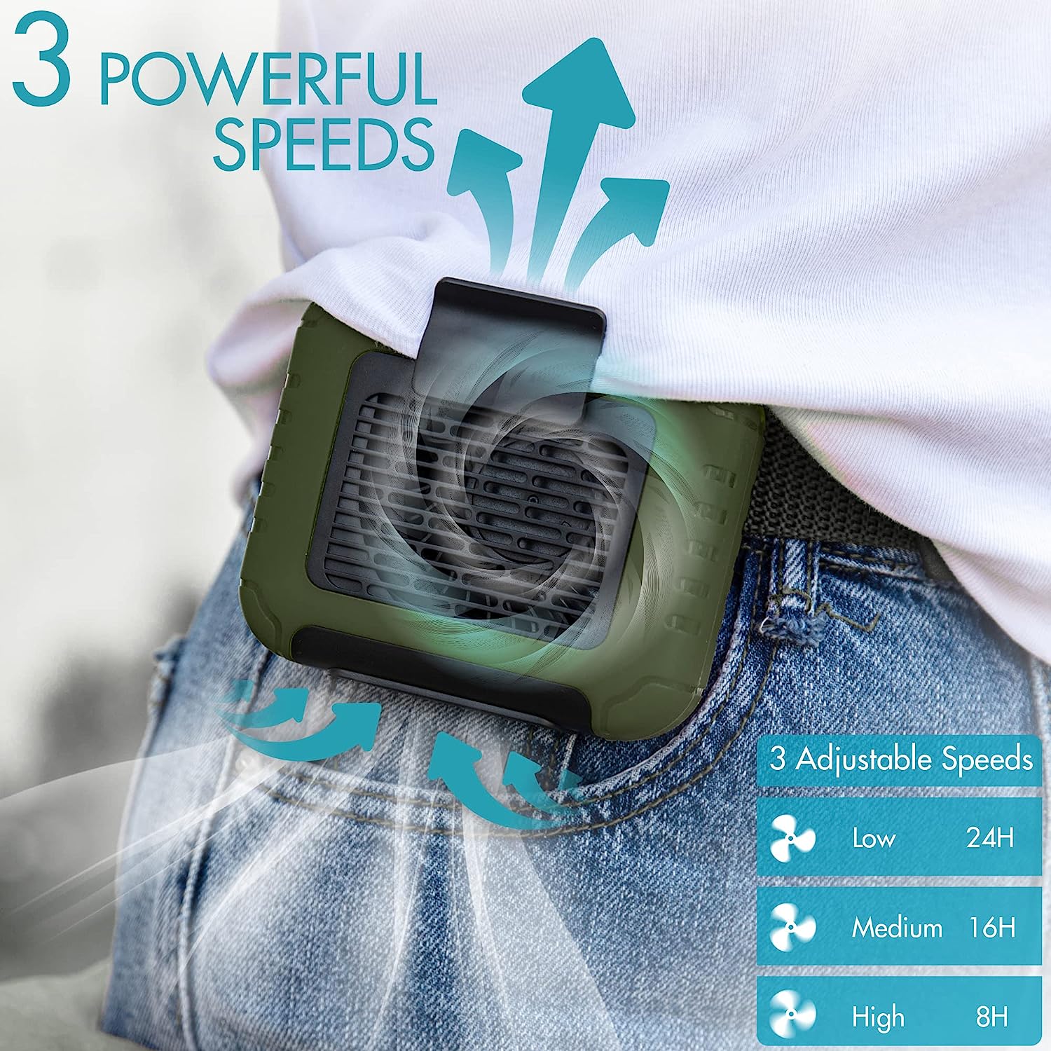 Foto 4 | Venta Internacional - Ventilador con Clip de Cintura Jieyou Batería Recargable Portátil de 6000 Mah