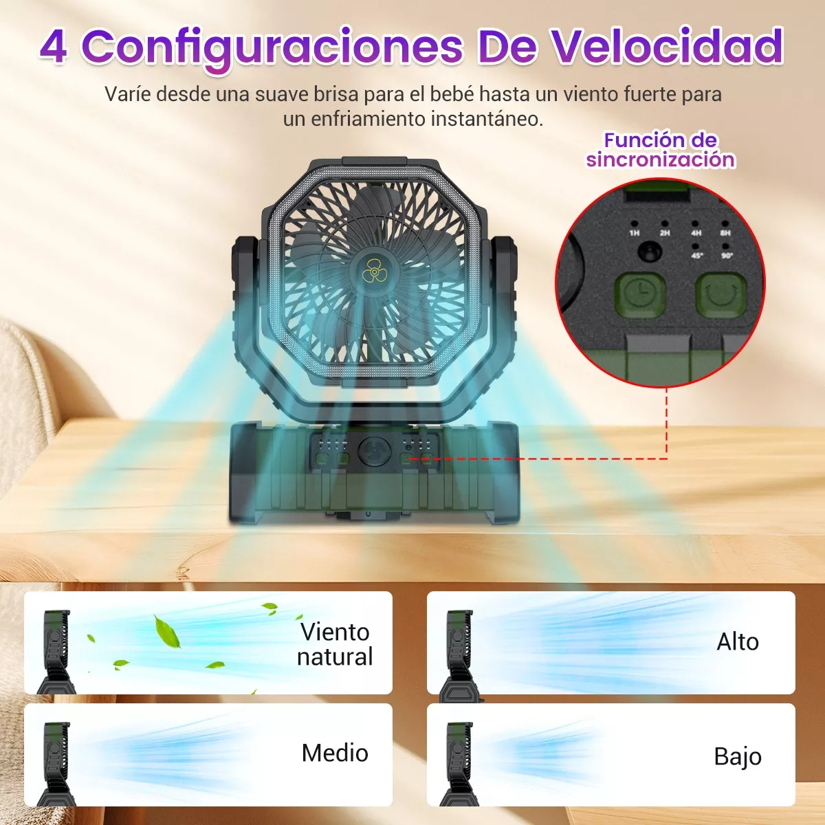 Foto 4 pulgar | Ventilador de Escritorio Eo Safe Imports Esi12865 Portátil