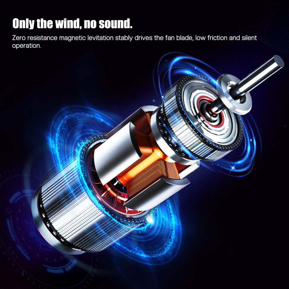 Foto 2 | Ventilador Portátil Con Banda Para El Cuello Scoopless F16 Con 2 Baterías De 4000 Mah - Venta Internacional.