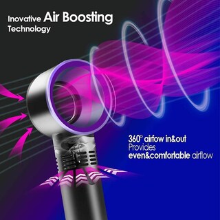 Foto 2 | Ventilador De Mano, Mini Ventilador De Escritorio Usb Portátil Sin Escobillas - Venta Internacional.