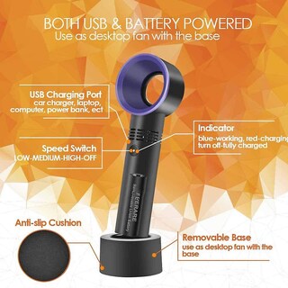 Foto 3 | Ventilador De Mano, Mini Ventilador De Escritorio Usb Portátil Sin Escobillas - Venta Internacional.
