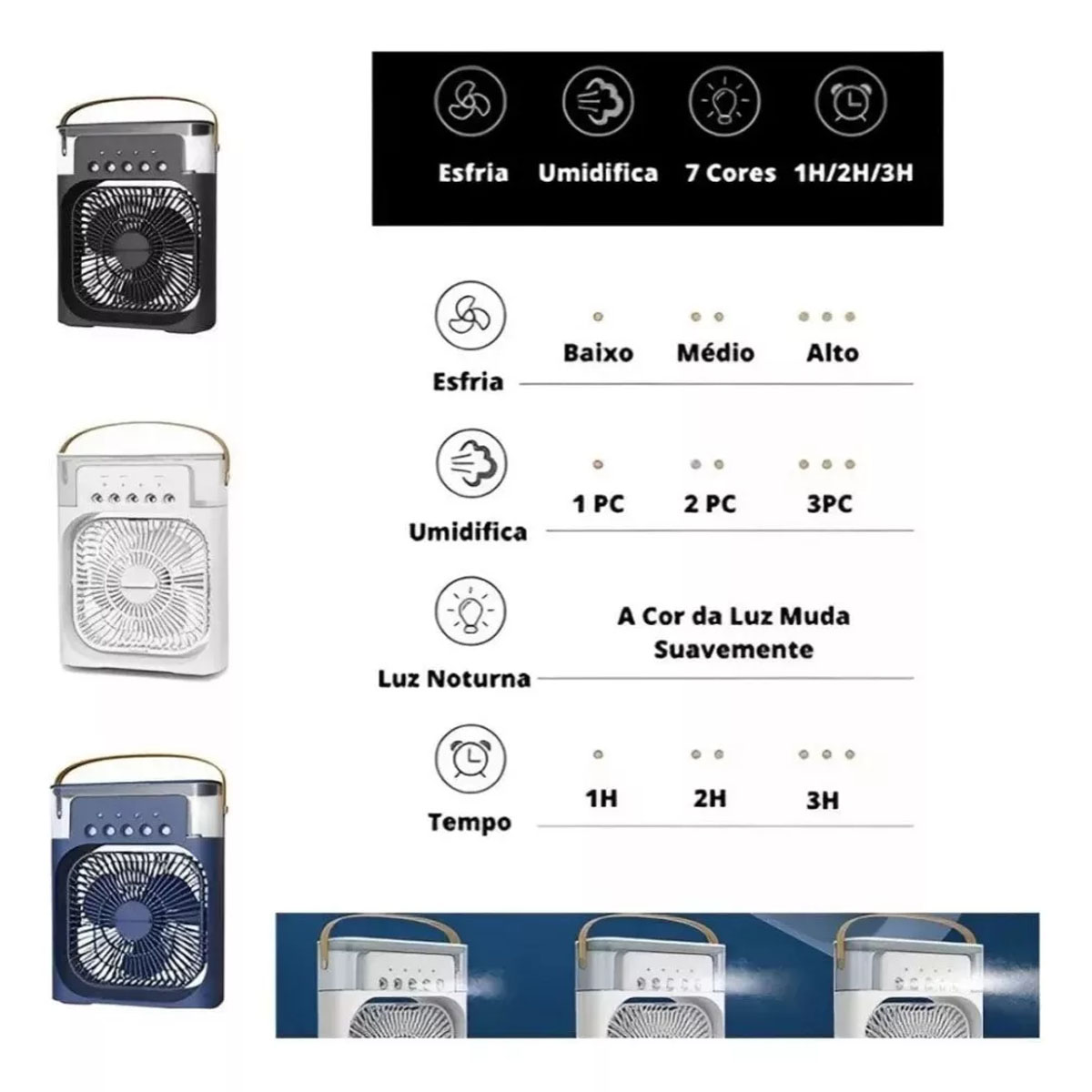 Foto 5 | Ventilador Humificador Aire Acondicionado Dosyu Portátil Con Led Climatizador De Aire