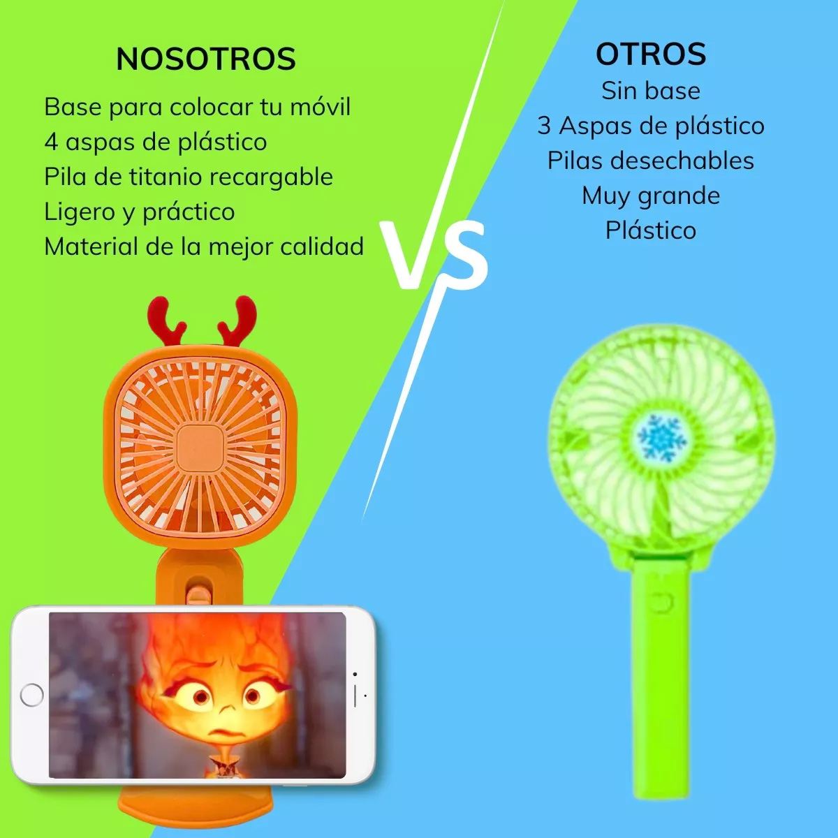 Foto 6 pulgar | Ventilador de Escritorio Dosyu Recargable Verde con Soporte para Celular