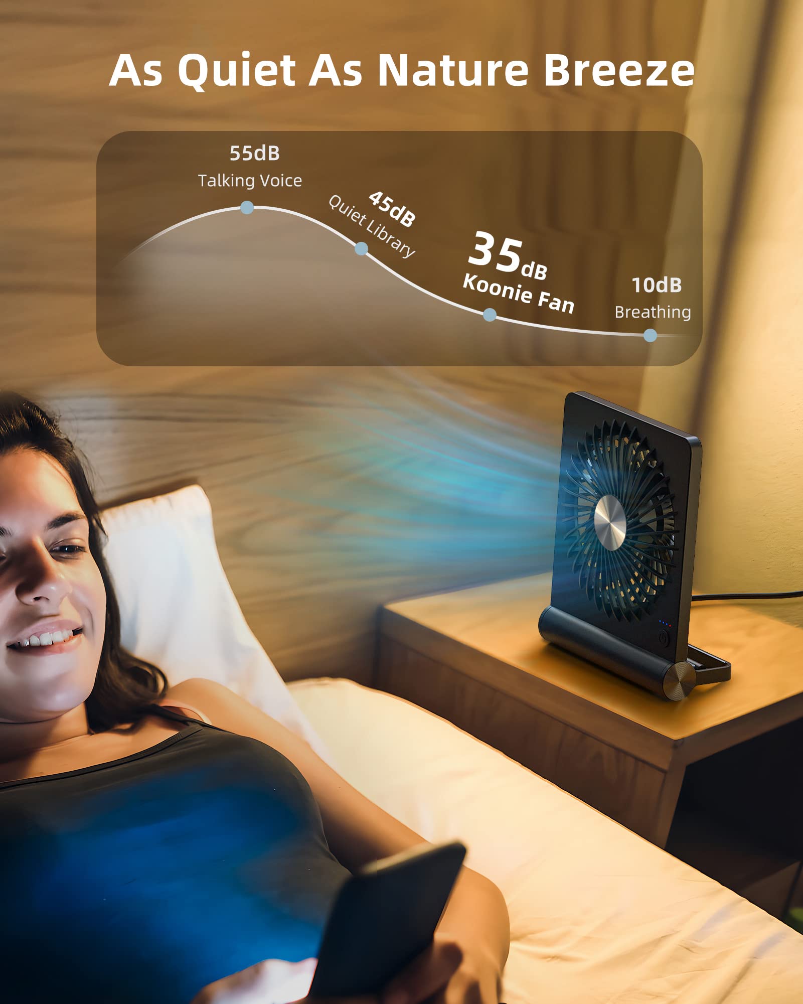Foto 5 | Ventilador Usb Koonie Strong Wind Ultrasilencioso - Venta Internacional