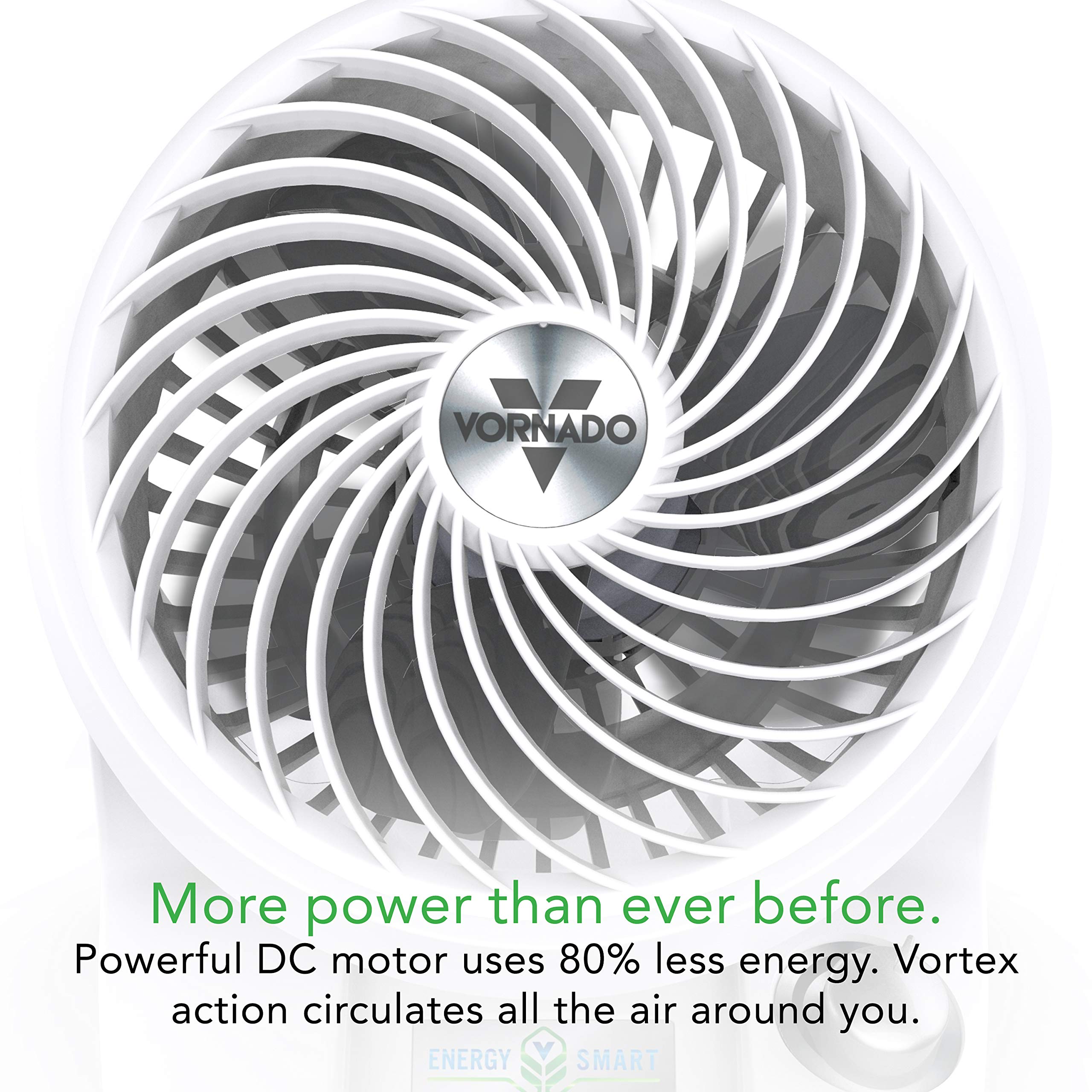Foto 4 | Ventilador Energy Smart Vornado 133dc Compact Blanco - Venta Internacional