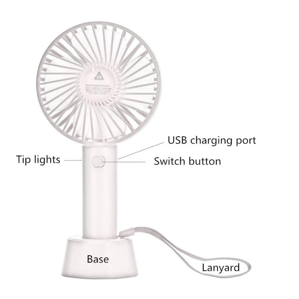 Foto 3 pulgar | Miniventilador Personal Portátil Recargable por USB - Venta Internacional