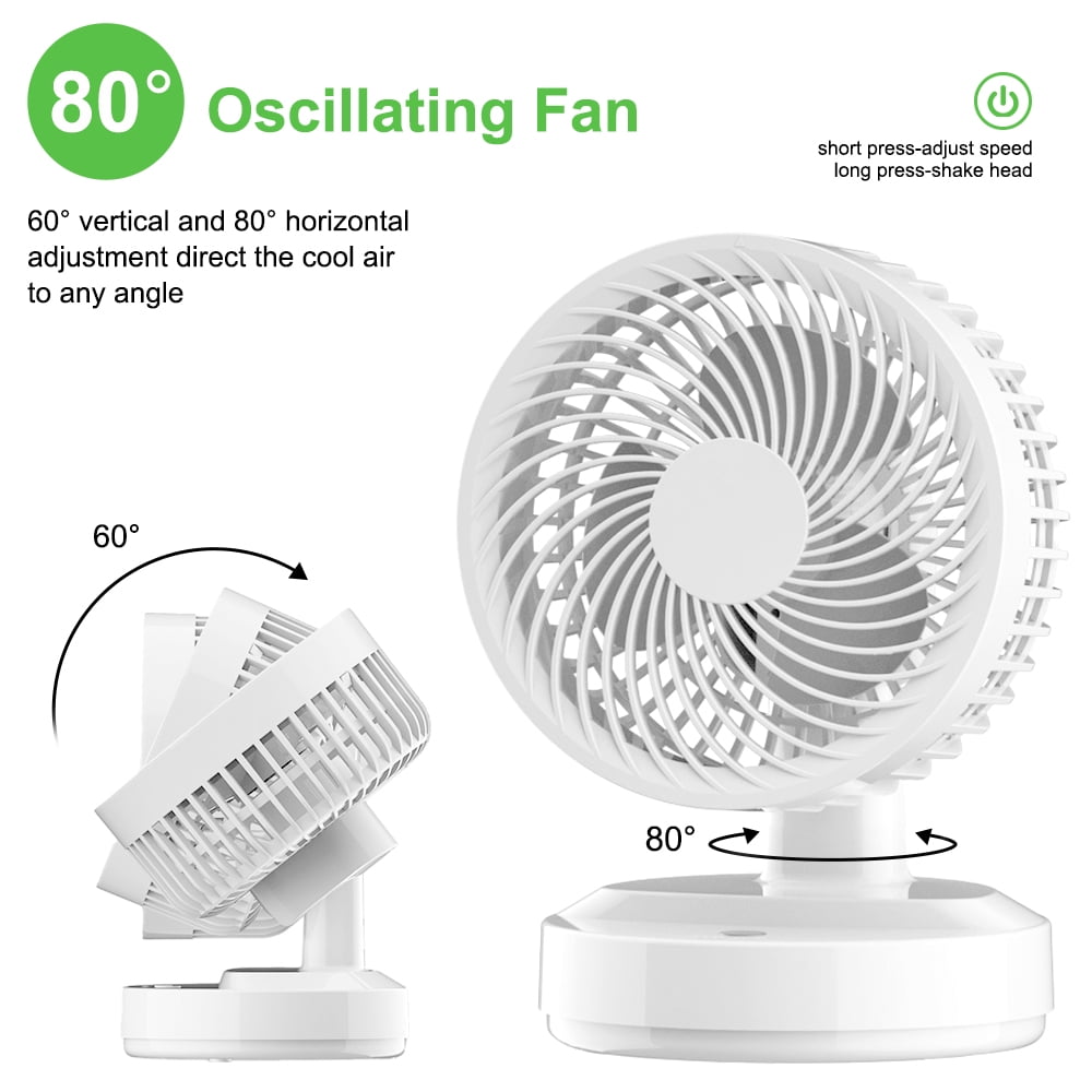 Foto 4 pulgar | Ventilador Recargable Blanco-Venta Internacional