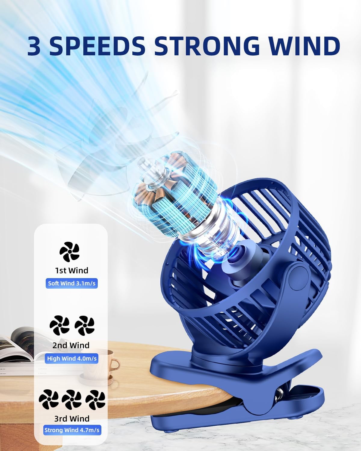Foto 2 | Ventilador Con Clip Kidee, Batería Recargable De 2000 Mah, 3 Velocidades De Viento - Venta Internacional.