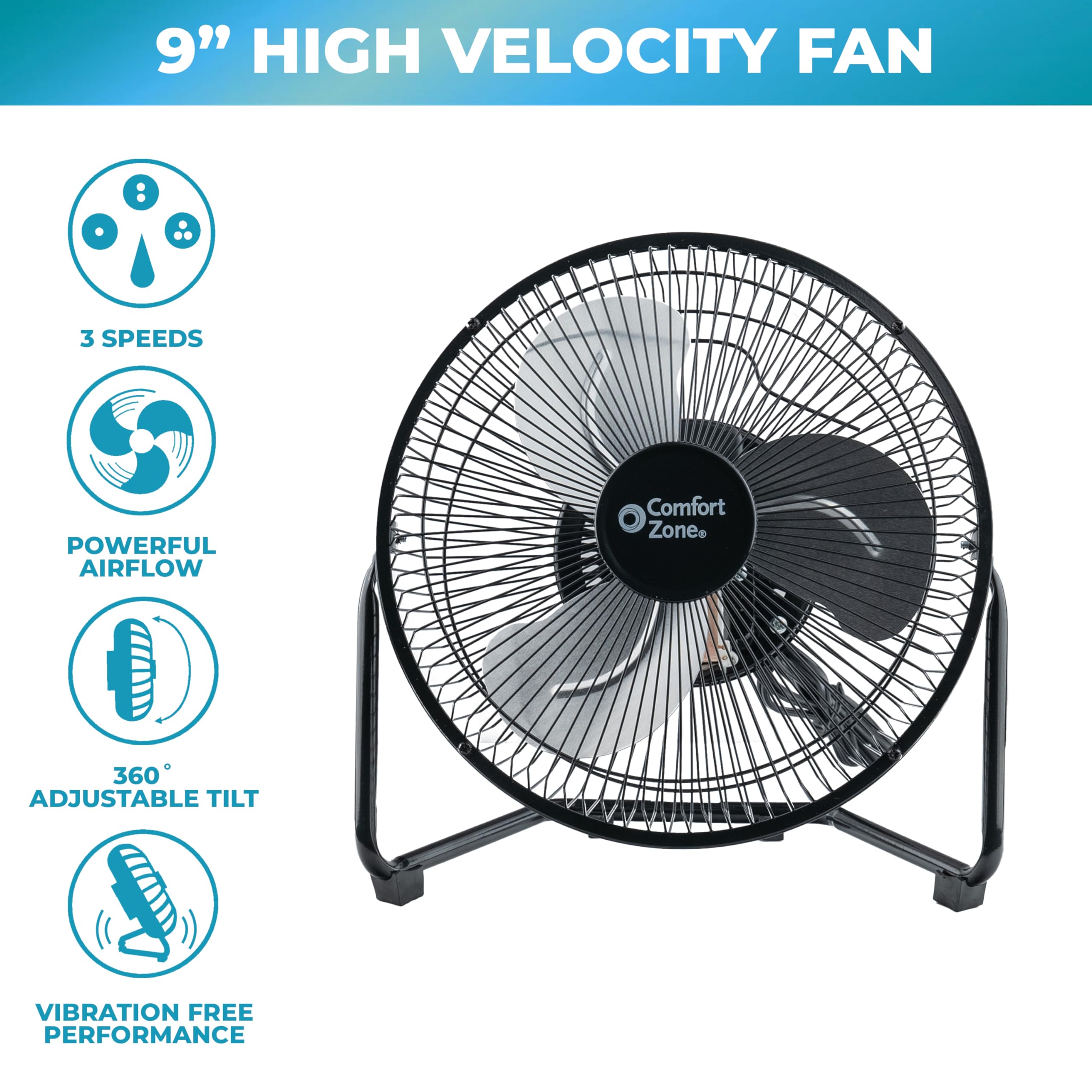 Foto 2 | Ventilador De Suelo Comfort Zone Cradle, 23 Cm, 3 Velocidades, Inclinación 180° Czhv9b - Venta Internacional.