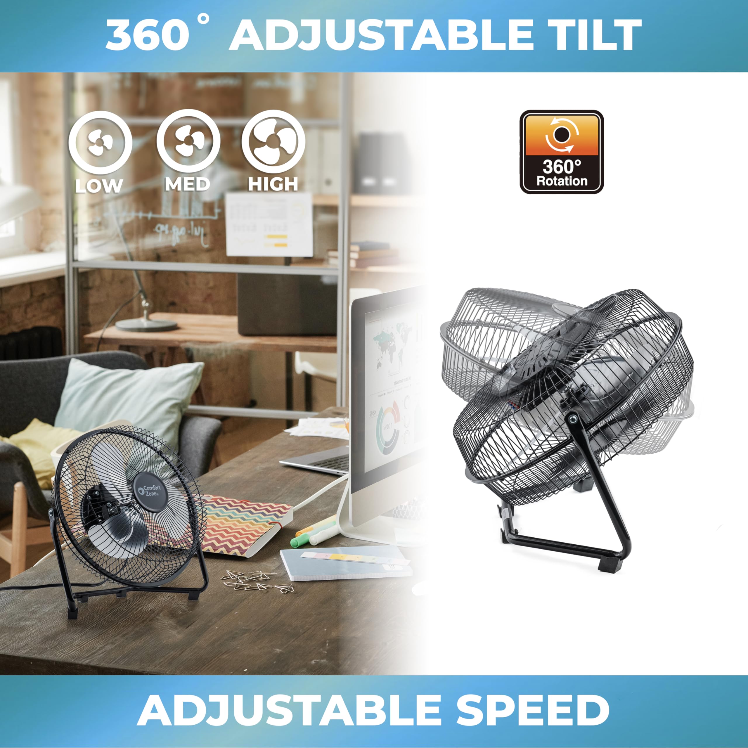 Foto 5 | Ventilador De Suelo Comfort Zone Cradle, 23 Cm, 3 Velocidades, Inclinación 180° Czhv9b - Venta Internacional.