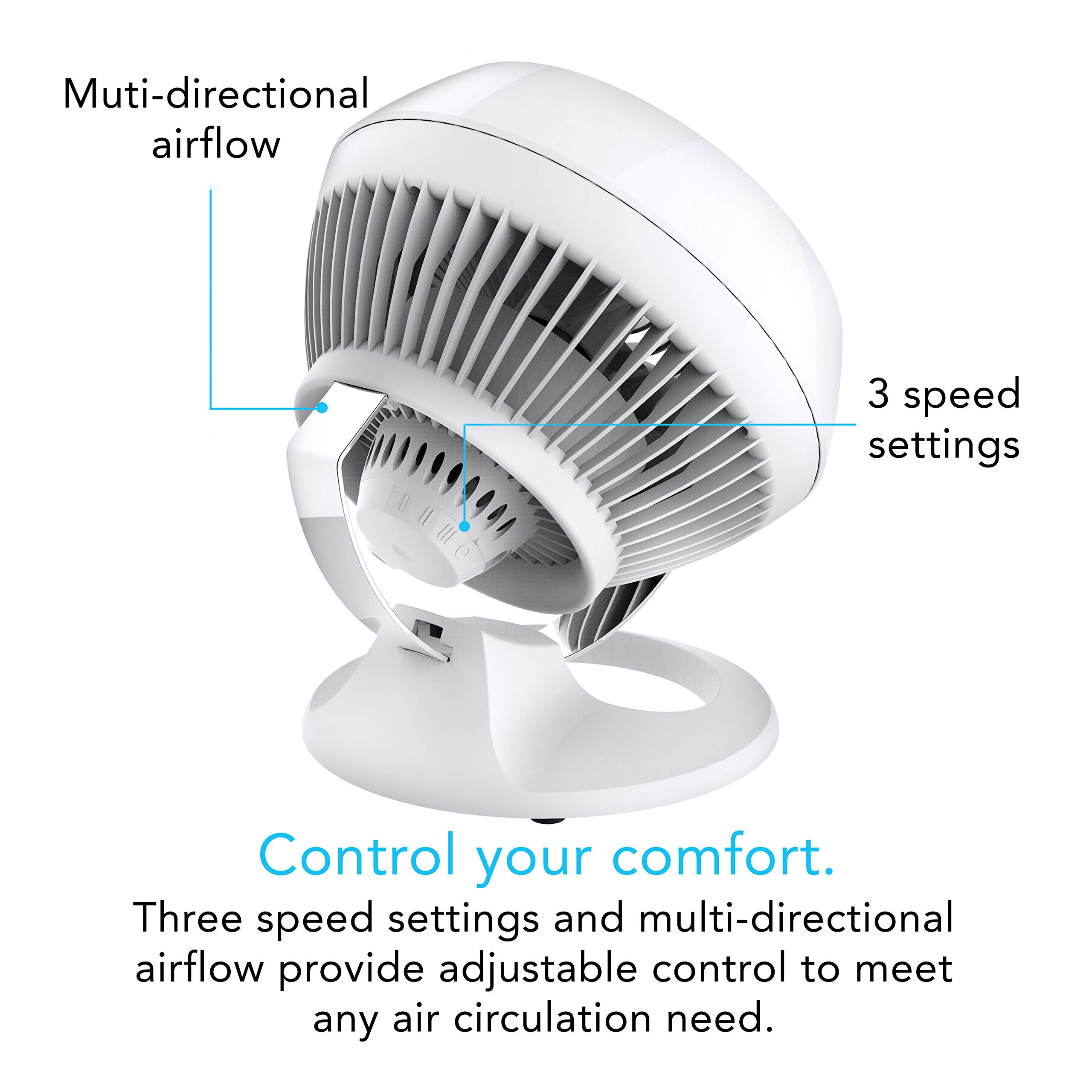 Foto 4 pulgar | Ventilador Circular  Vornado 460 3 Velocidades Blanco - Venta Internacional