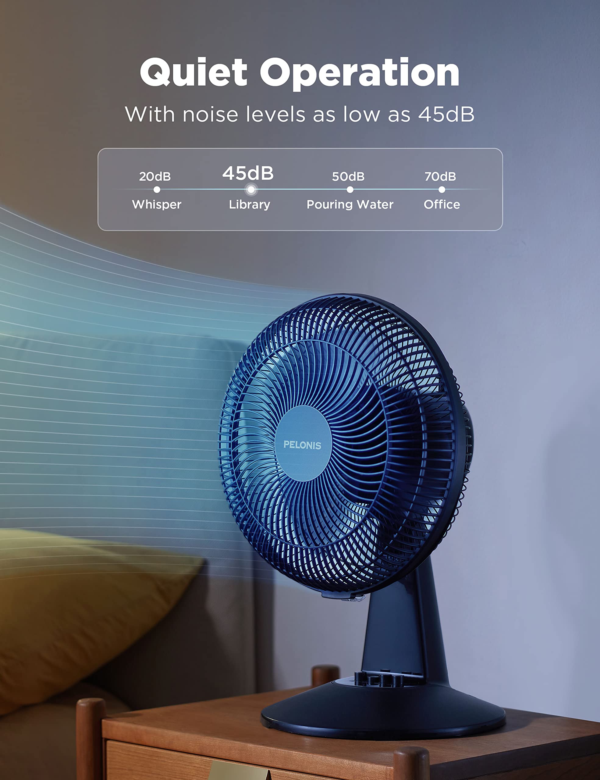 Foto 6 pulgar | Ventilador de Mesa Pelonis 30 cm  Oscilante 3 Velocidades - Venta Internacional