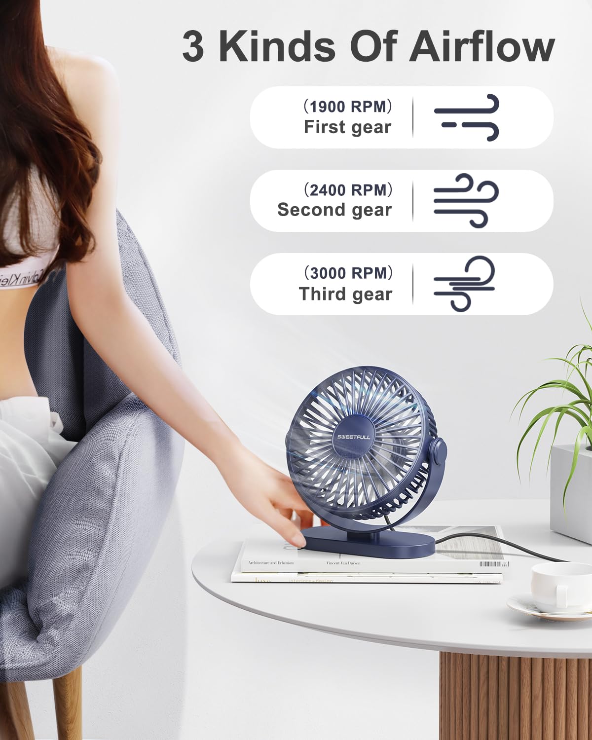 Foto 2 | Ventilador de Escritorio Sweetfull USB 3 Velocidades 12,7 cm - Venta Internacional