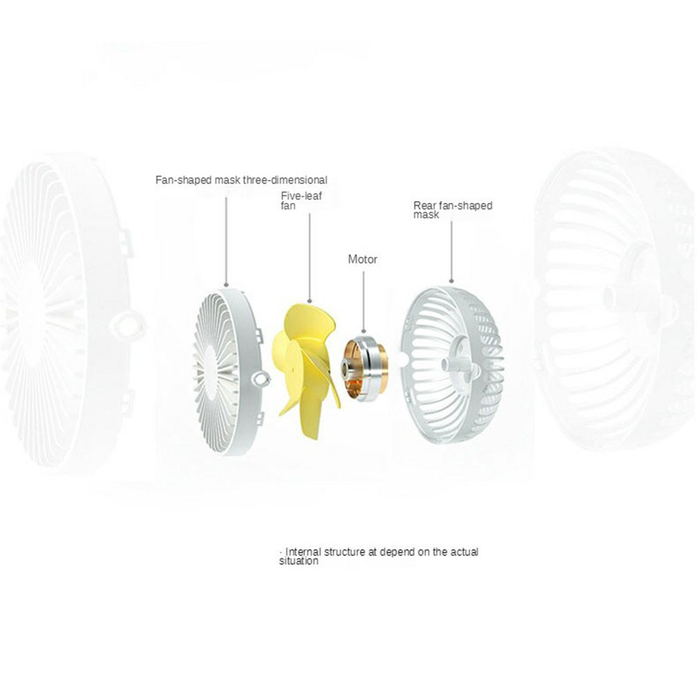 Foto 5 pulgar | Mini Ventilador de Escritorio Generic Portátil 2 Velocidades Blanco - Venta Internacional