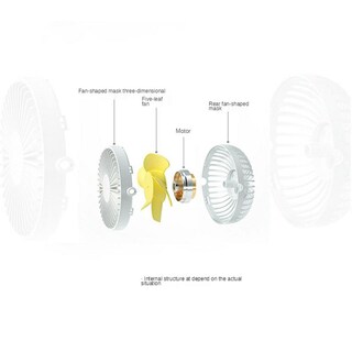 Foto 4 | Mini Ventilador de Escritorio Generic Portátil 2 Velocidades Blanco - Venta Internacional