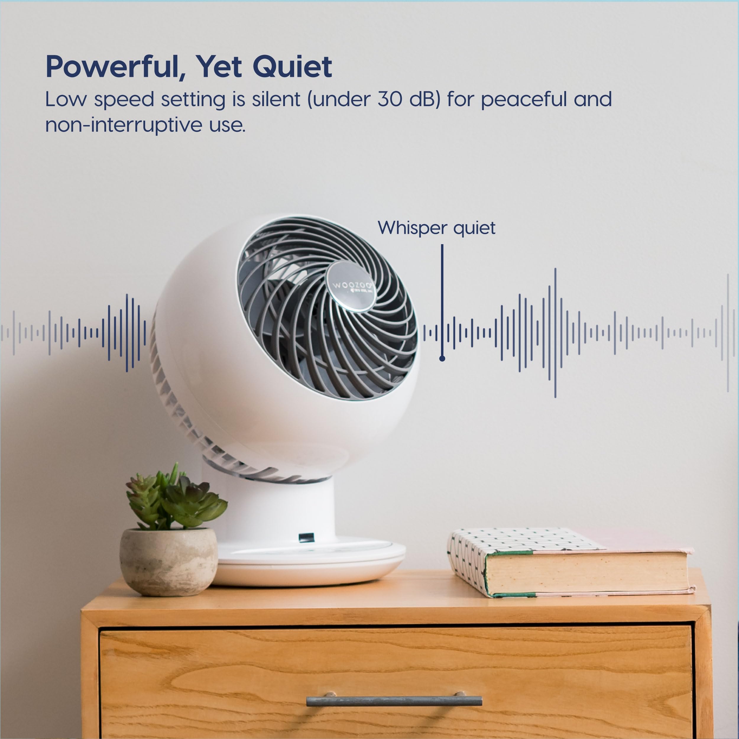 Foto 5 pulgar | Ventilador Iris Usa Woozoo Oscilante Con Mando A Distancia 2023 - Venta Internacional.