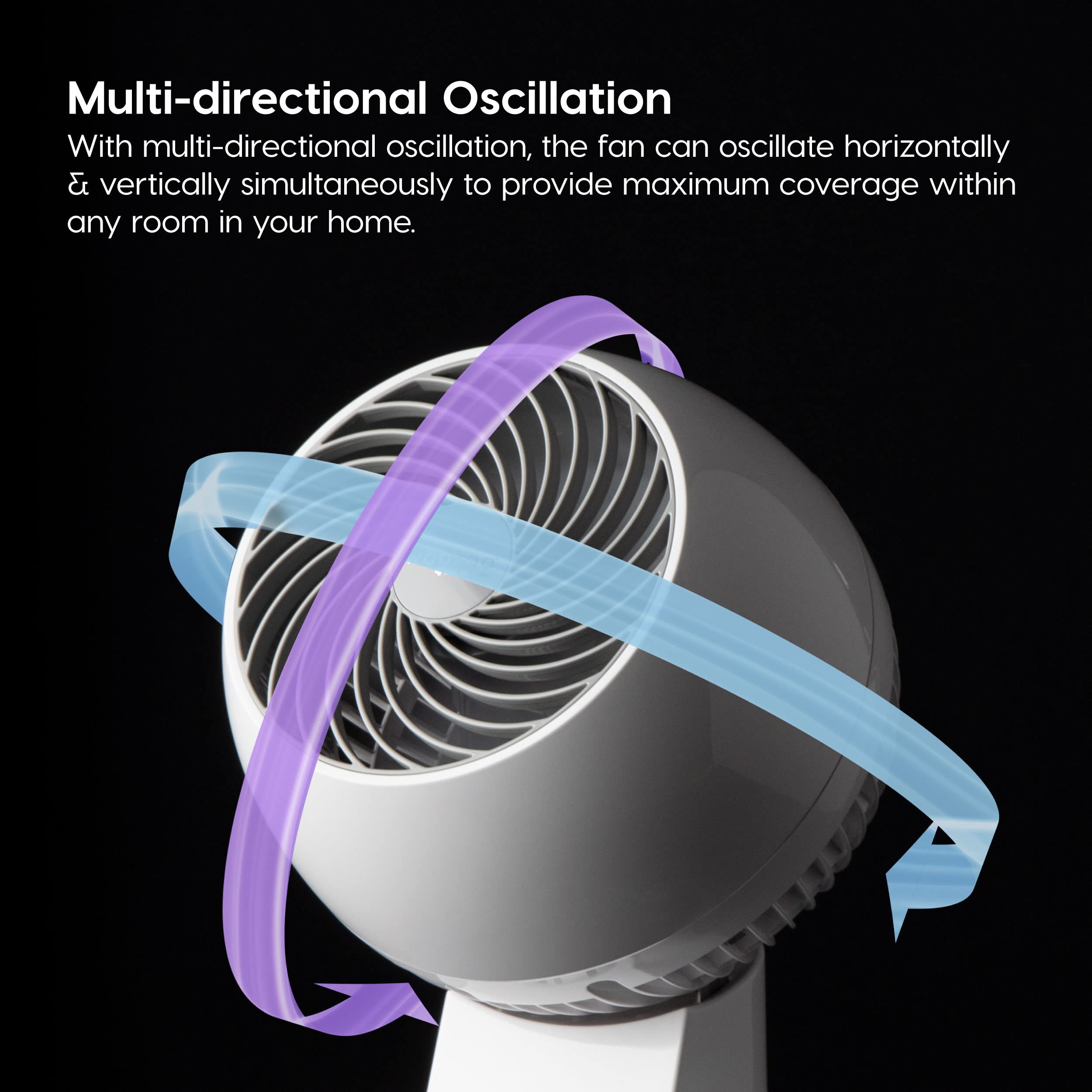 Foto 2 | Ventilador Iris Usa Woozoo Oscillating Vortex 7 En 1 Con Mando A Distancia Blanco - Venta Internacional.