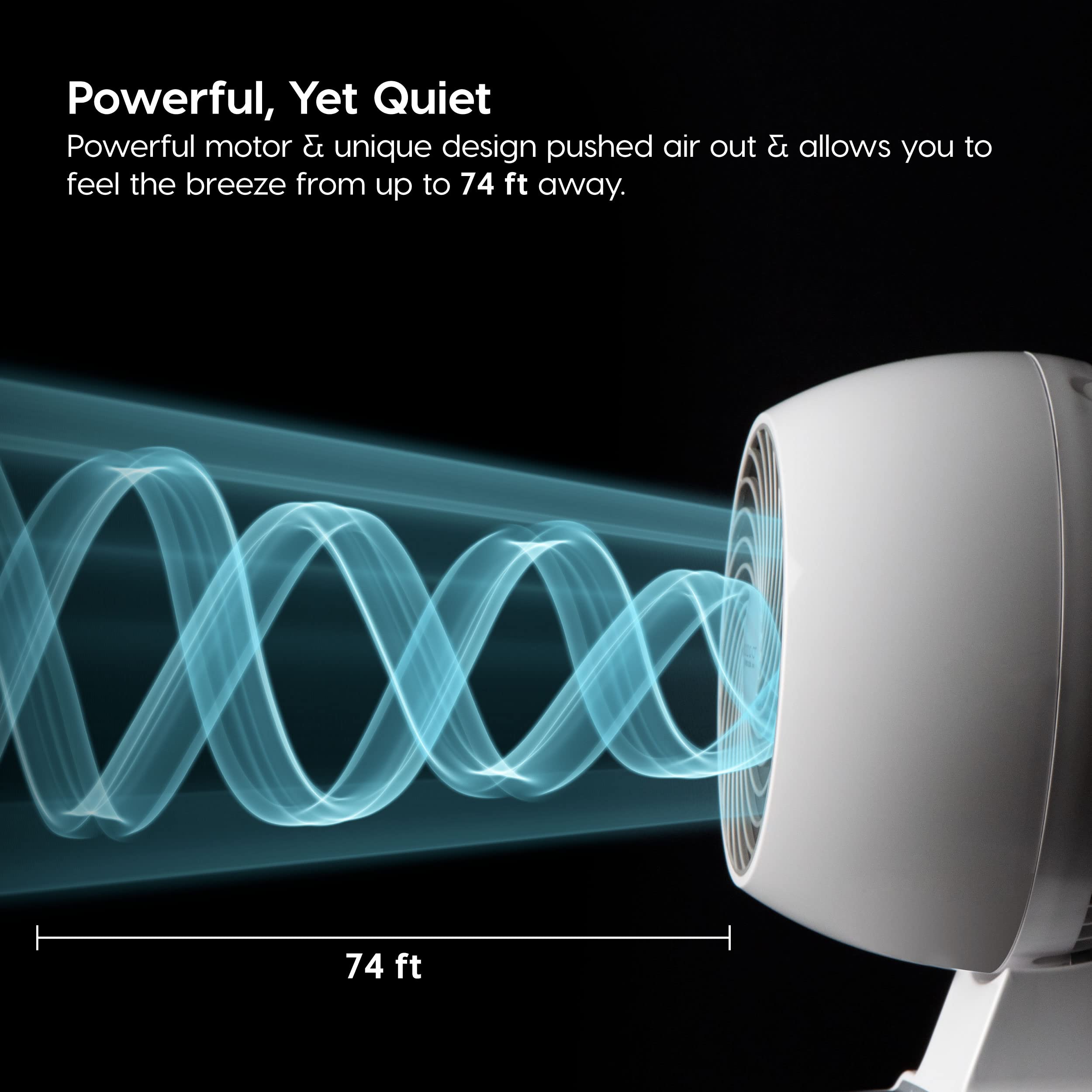 Foto 4 | Ventilador Iris Usa Woozoo Oscillating Vortex 7 En 1 Con Mando A Distancia Blanco - Venta Internacional.