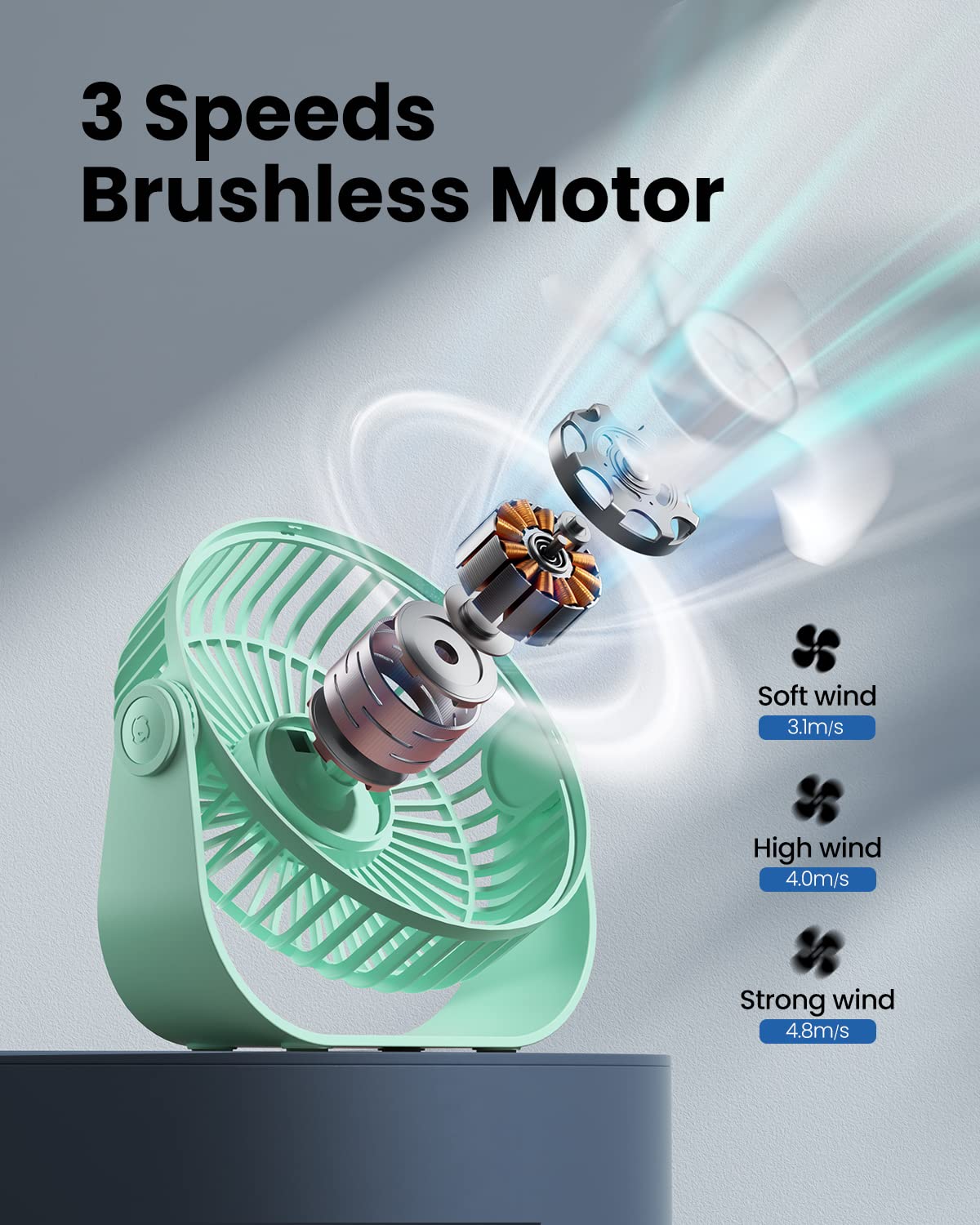 Foto 5 pulgar | Ventilador De Escritorio Gaiatop Usb Portátil De 3 Velocidades Con Fuerte Flujo De Aire Verde - Venta Internacional.