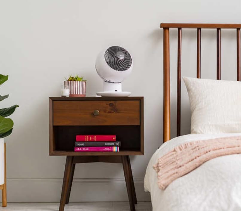 Foto 6 | Ventilador Iris Woozoo Globe Multidireccional Con Oscilación De 5 Velocidades - Venta Internacional.