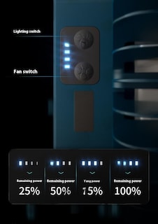 Foto 6 | Ventilador De Camping Led Multifuncional Para Uso Doméstico - Venta Internacional.