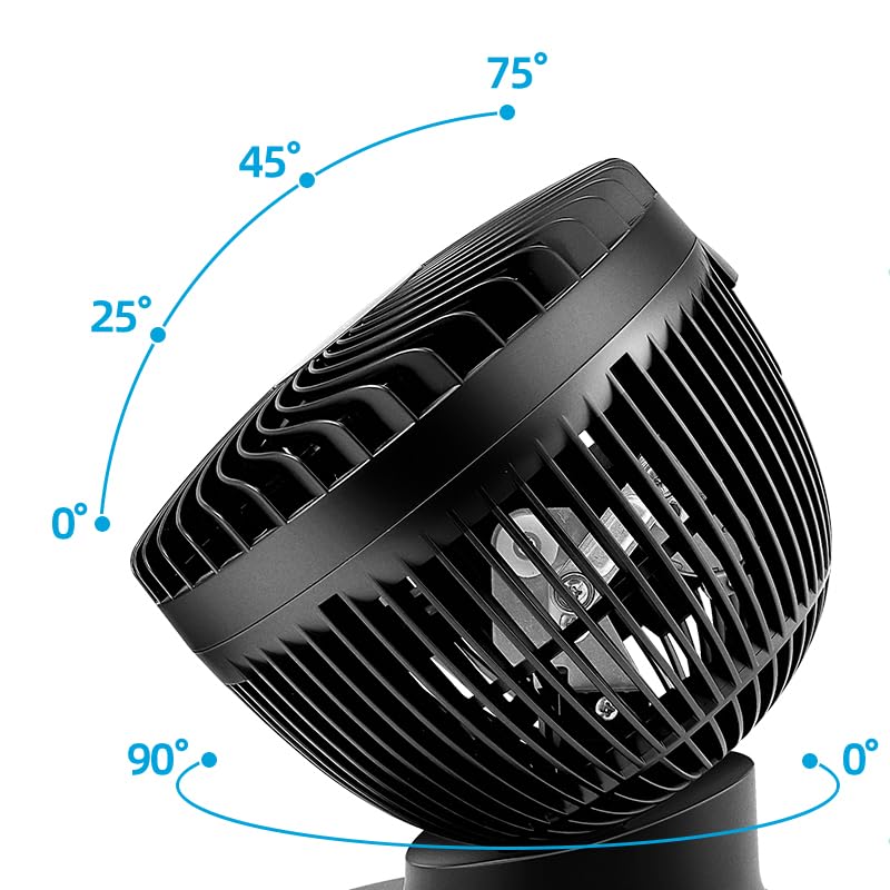 Foto 4 pulgar | Ventilador Circulador De Aire Genérico Omnibreeze De 15 Cm Negro Con Mando A Distancia - Venta Internacional.