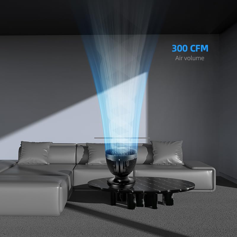 Foto 6 | Ventilador Circulador De Aire Genérico Omnibreeze De 15 Cm Negro Con Mando A Distancia - Venta Internacional.