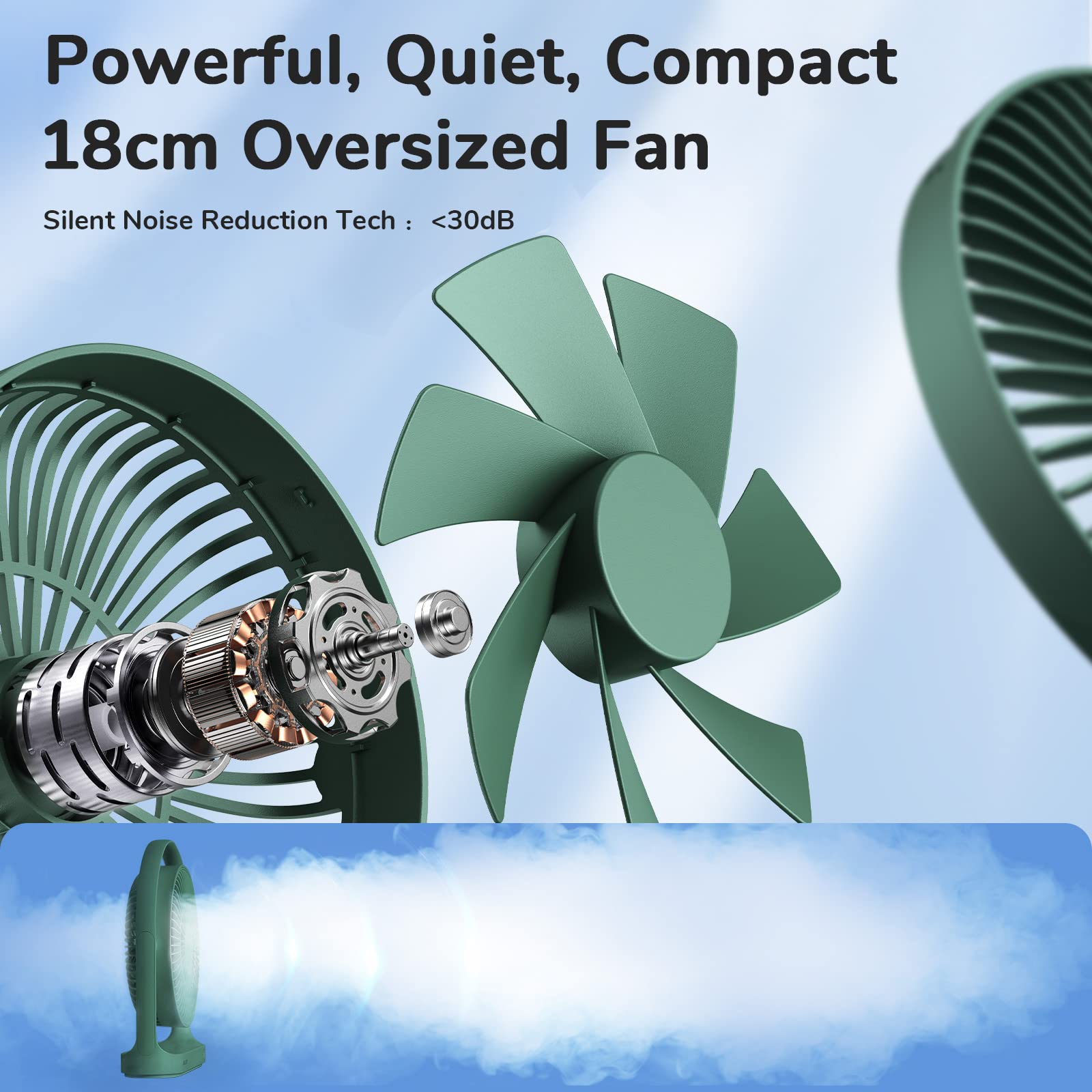 Foto 4 pulgar | Ventilador De Escritorio Jisulife, Batería Portátil Pequeña De 4000 Mah, Color Verde - Venta Internacional.