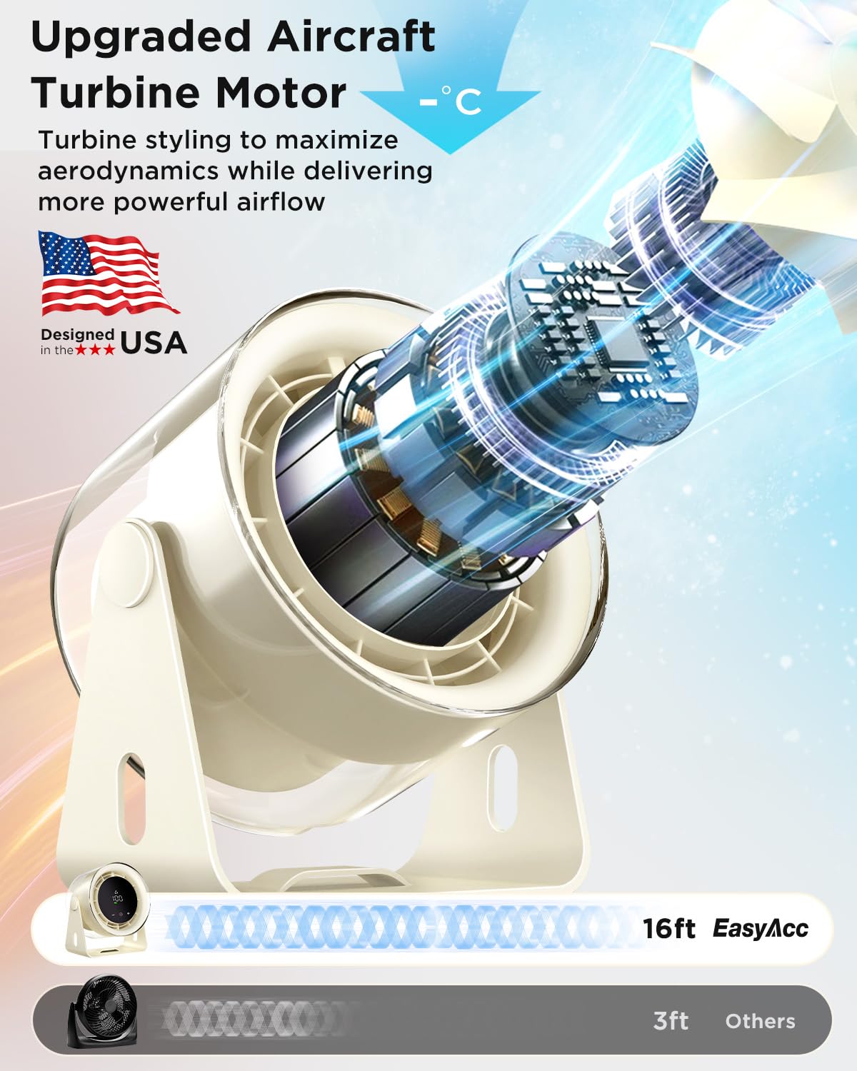 Foto 3 pulgar | Ventilador de Escritorio Easyacc Alimentado por Batería de 100 Velocidades con Pantalla - Venta Internacional