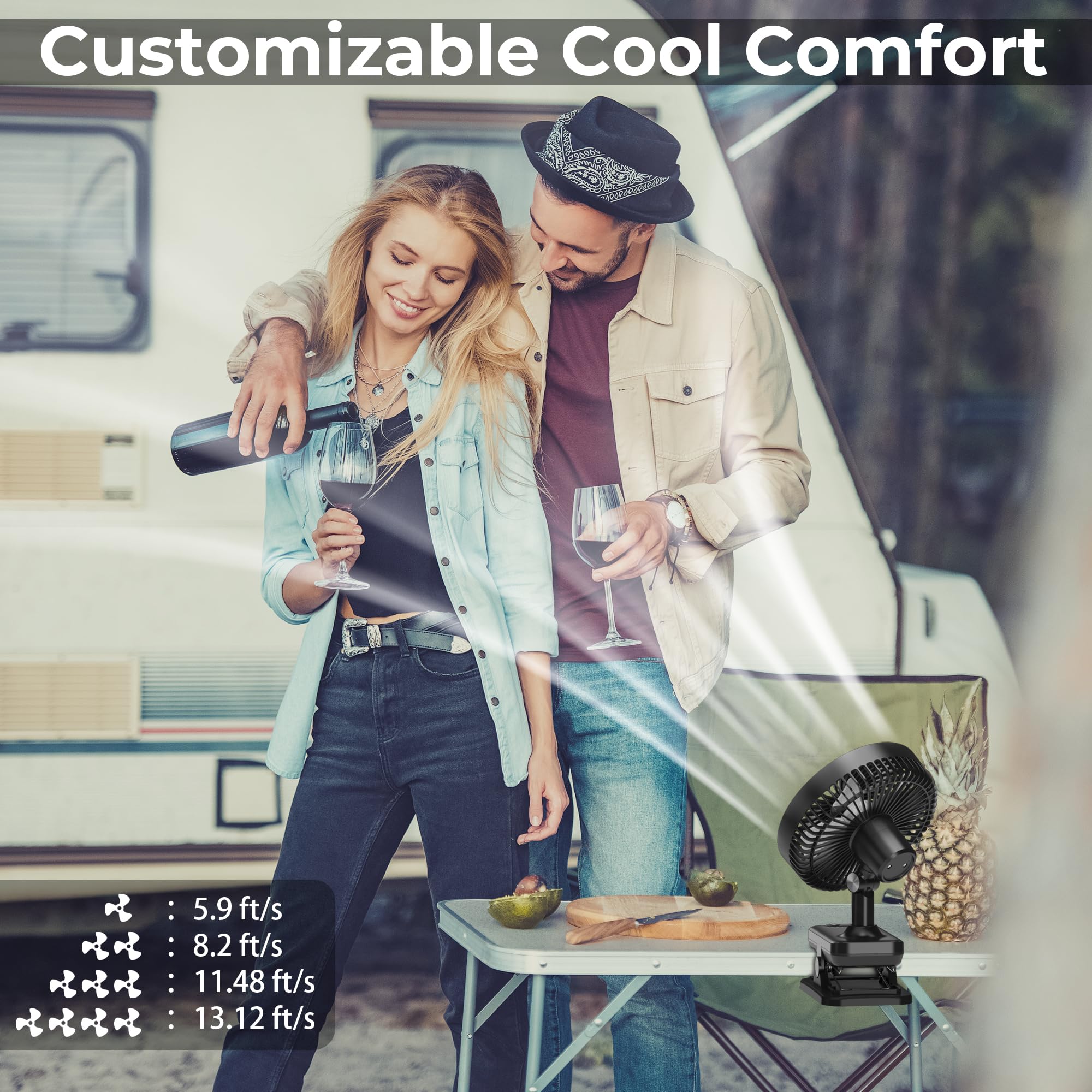 Foto 5 | Ventilador Con Clip Grandfast De 10000 Mah Con 42 Horas De Funcionamiento Y 4 Velocidades - Venta Internacional.