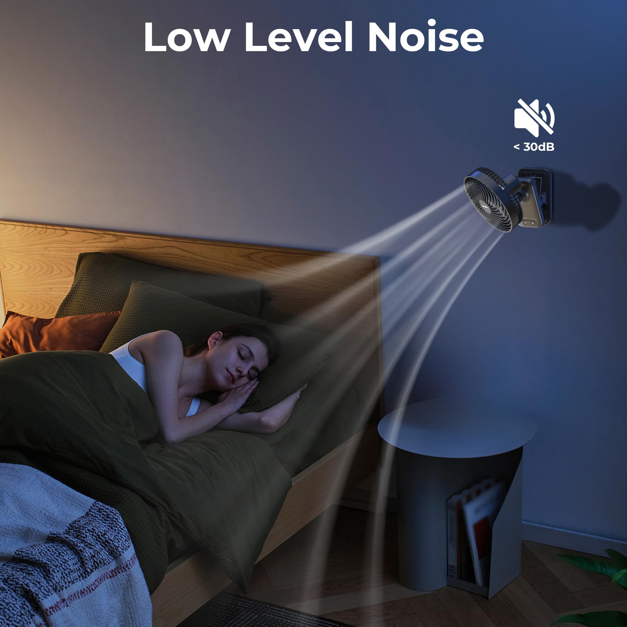 Foto 6 | Ventilador Con Clip Grandfast De 10000 Mah Con 42 Horas De Funcionamiento Y 4 Velocidades - Venta Internacional.
