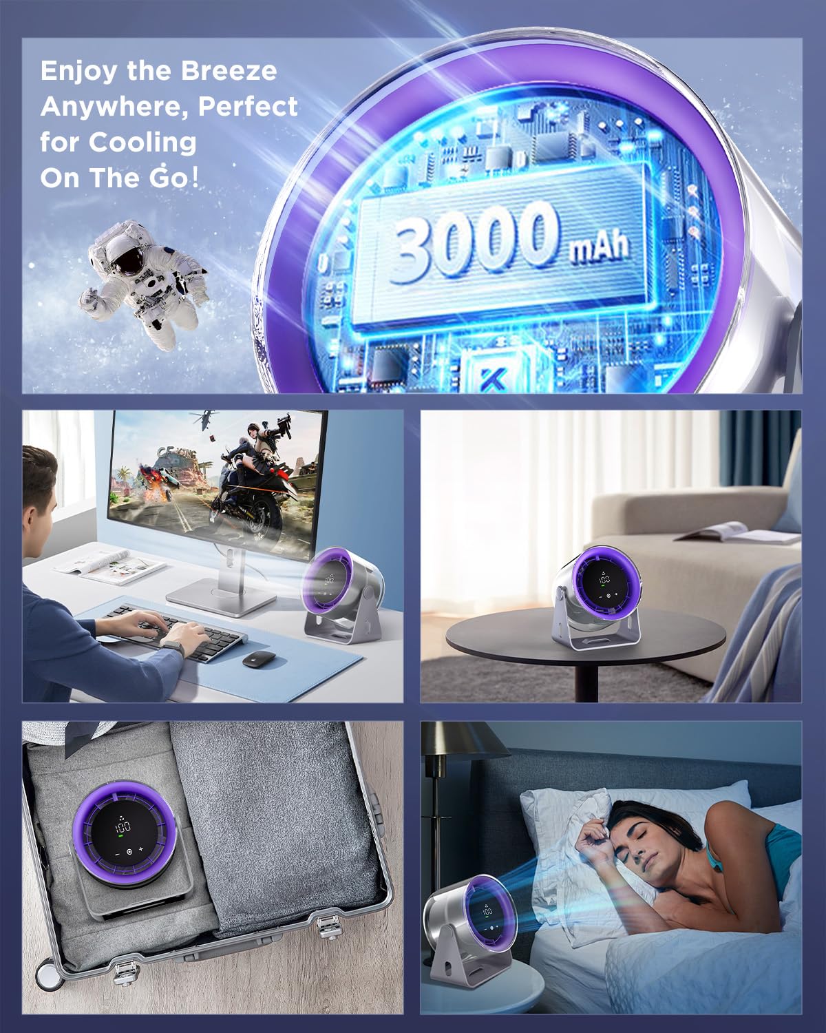 Foto 7 pulgar | Ventilador de Escritorio EasyAcc con Pantalla-Venta Internacional