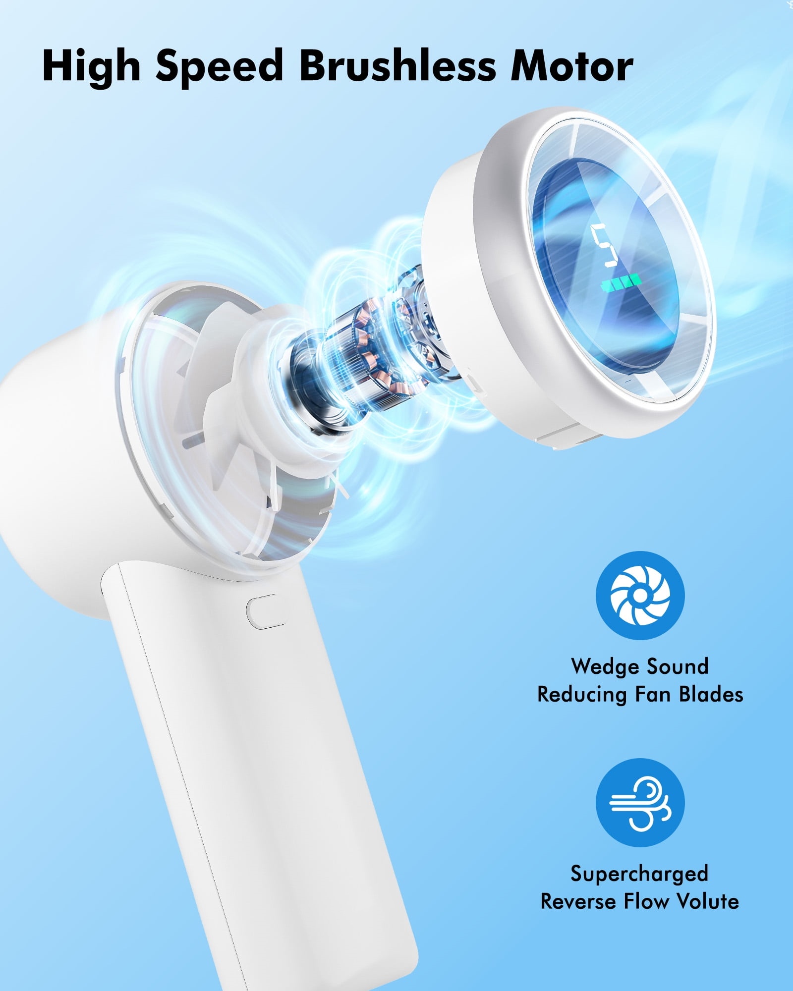 Foto 5 pulgar | Miniventilador Whataken Con Carga Ajustable Portátil Para Exteriores - Whi - Venta Internacional.