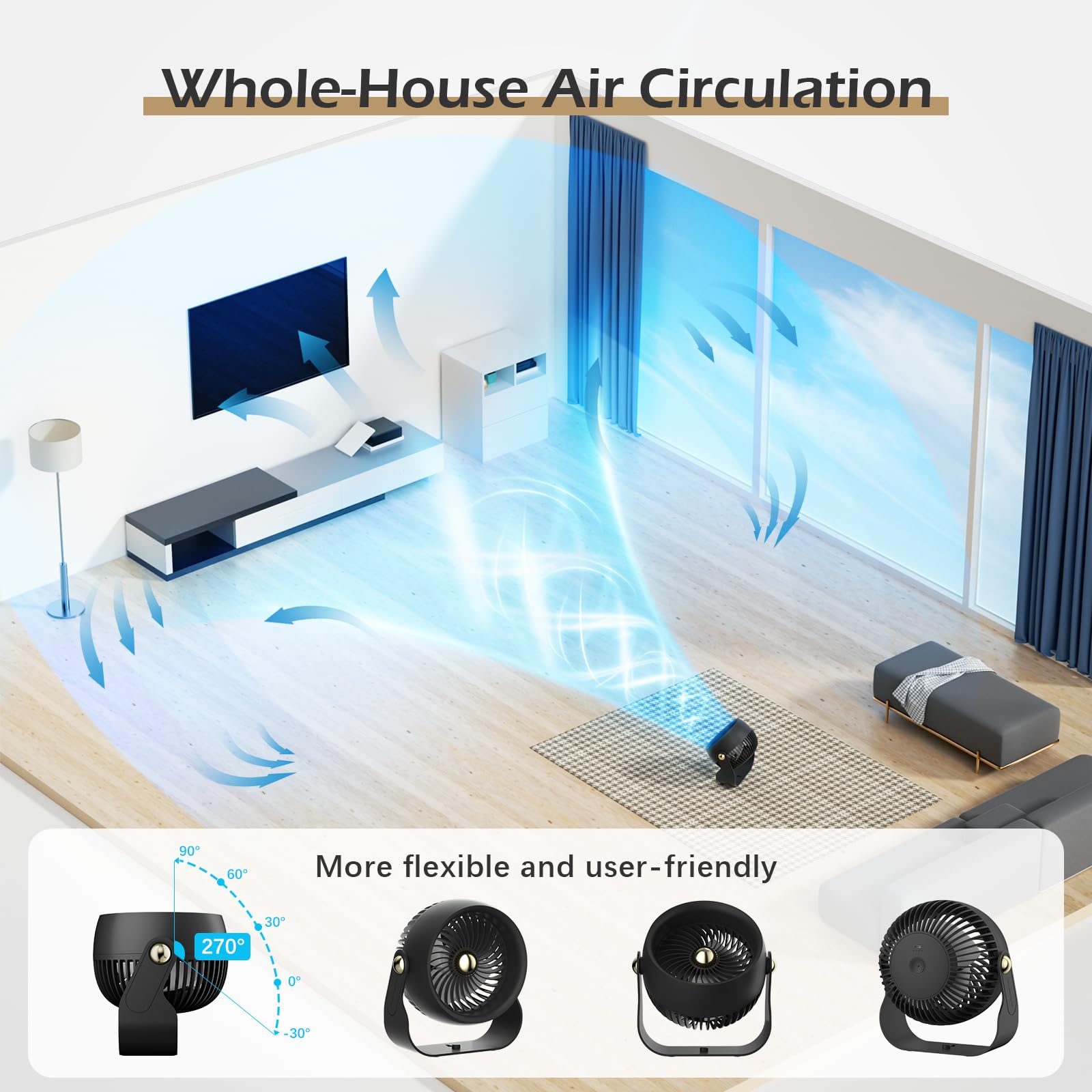 Foto 3 pulgar | Ventilador De Escritorio Civpower, De Circulación De Aire Recargable, 6000 Mah, Negro - Venta Internacional.