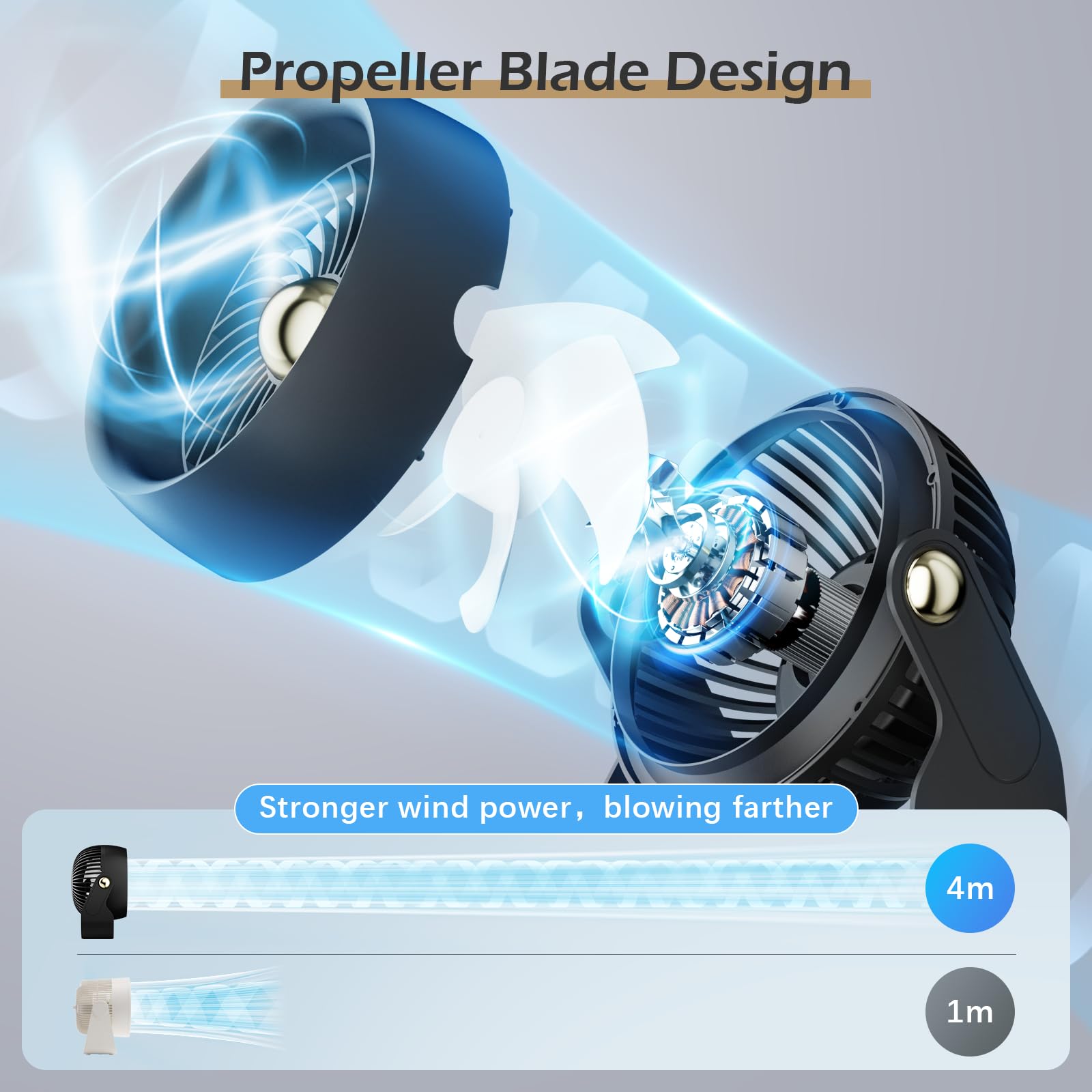 Foto 4 pulgar | Ventilador De Escritorio Civpower, De Circulación De Aire Recargable, 6000 Mah, Negro - Venta Internacional.