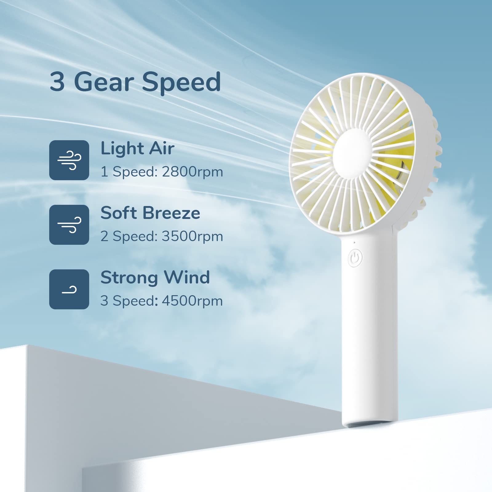 Foto 2 | Ventilador De Mano Jisulife Fa21 De 3 Velocidades, Recargable Por Usb, 2000 Mah - Venta Internacional.