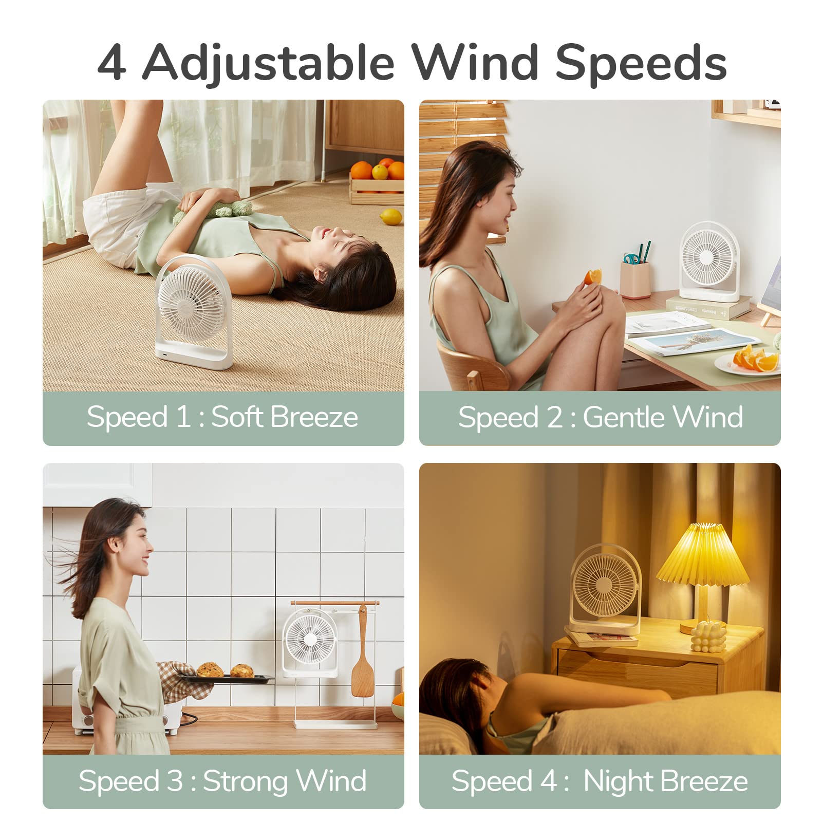 Foto 4 | Ventilador De Escritorio Jisulife, Batería Portátil Pequeña, 4000 Mah, 4 Velocidades - Venta Internacional.