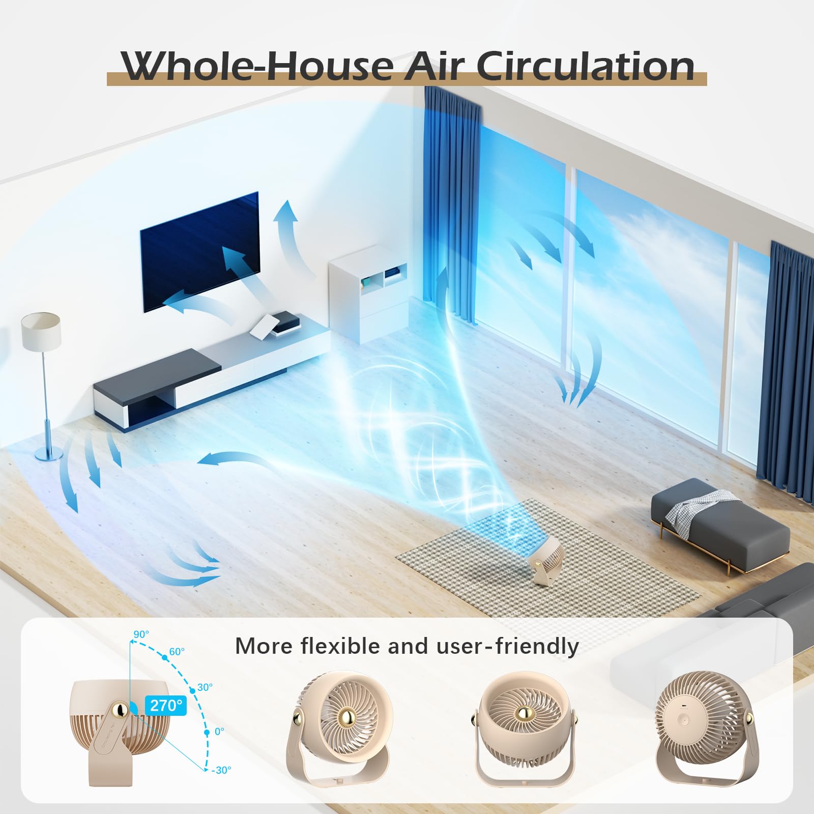 Foto 3 pulgar | Ventilador De Escritorio Con Circulación De Aire Civpower Recargable De 6000 Mah, Color Beige - Venta Internacional.