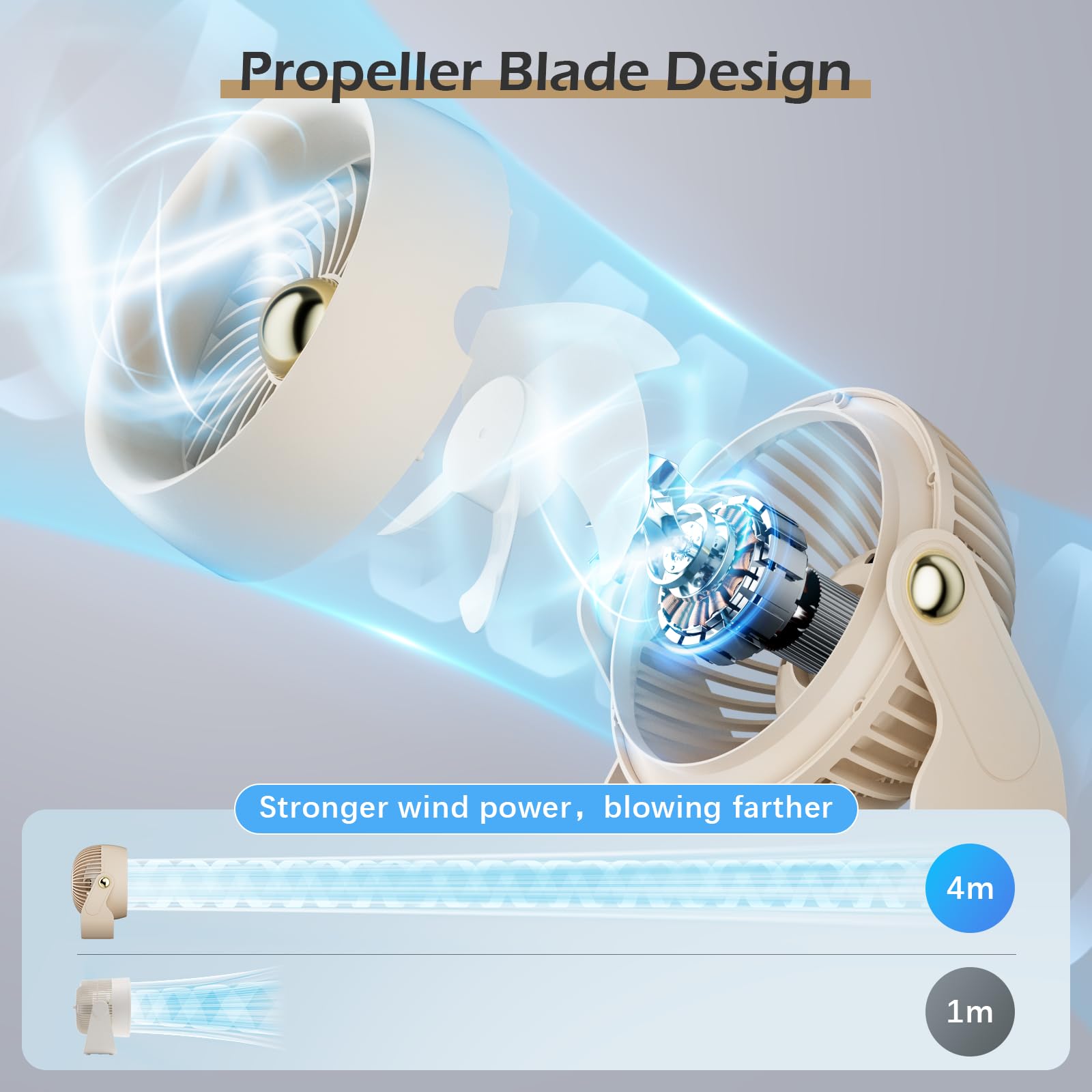 Foto 4 pulgar | Ventilador De Escritorio Con Circulación De Aire Civpower Recargable De 6000 Mah, Color Beige - Venta Internacional.
