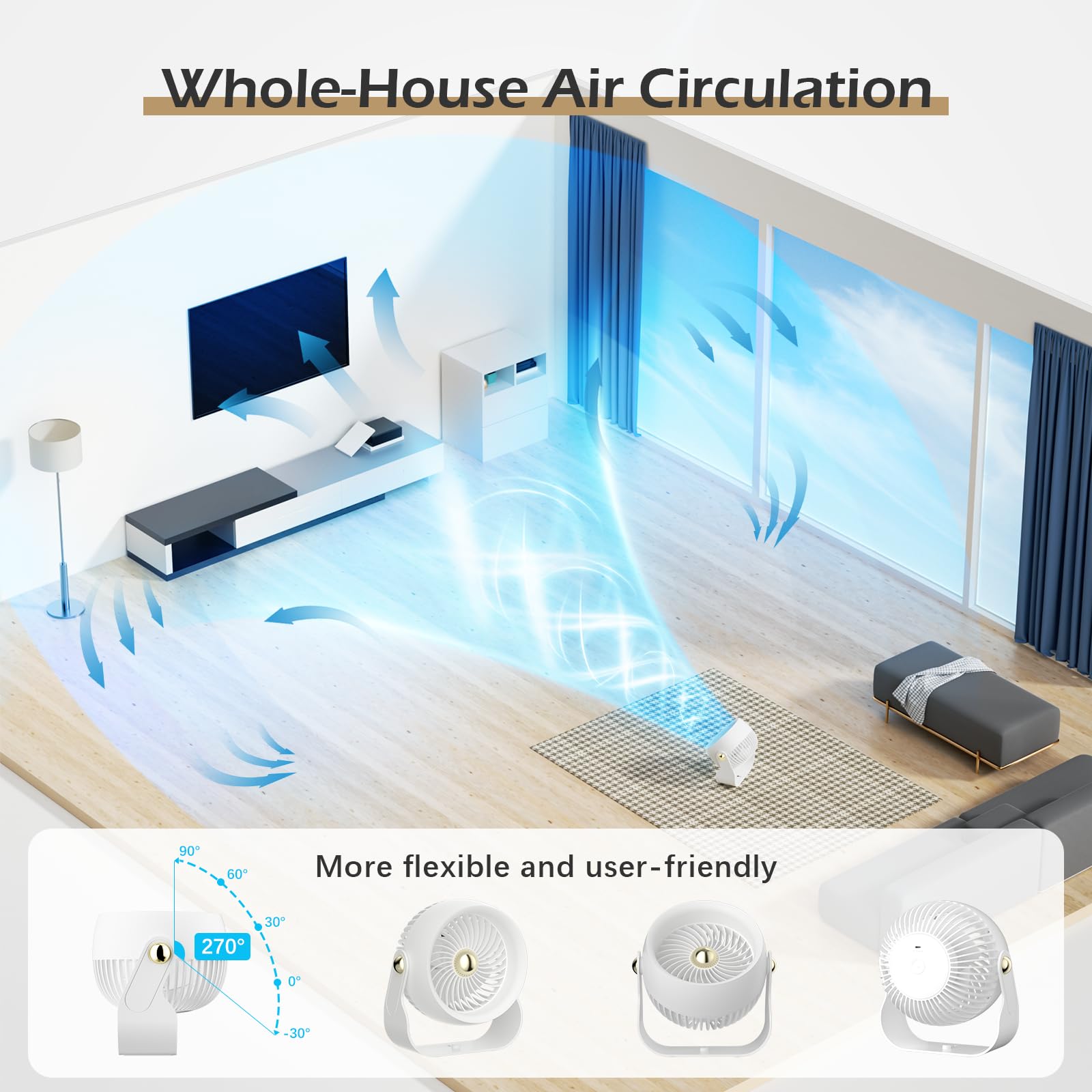 Foto 3 pulgar | Ventilador De Escritorio Civpower, De Circulación De Aire Recargable, 6000 Mah, Blanco - Venta Internacional.